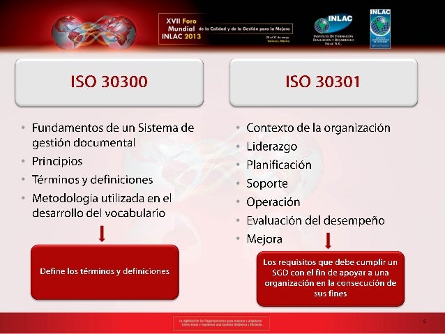La gestion documental y su alineacion con la operacion