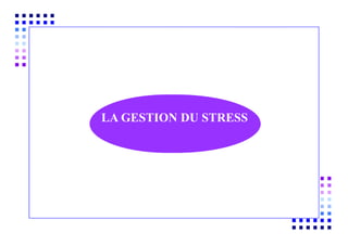 LA GESTION DU STRESS
 