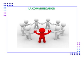 COMMENT MODIFIER SON
LA COMMUNICATION
 