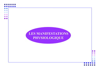 LES MANIFESTATIONS
PHYSIOLOGIQUE
 