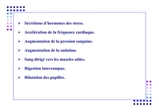  Sécrétions d’hormones des stress.
 Accélération de la fréquence cardiaque.
 Augmentation de la pression sanguine.
 Augmentation de la sudation.
 Sang dirigé vers les muscles utiles.
 Digestion interrompue.
 Dilatation des pupilles.
 