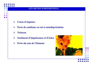  Crises d’angoisse
 Perte de confiance en soi et autodépréciation
 Tristesse
 Sentiment d’impuissance et d’échec
 Perte du sens de l’humour
OFFRE
AUCUN INTÉRÊT POUR
L’ÉLÉMENT HUMAIN
GRAND INTÉRÊT POUR
LA PRODUCTION
LES SIGNES EMOTIONNELS
 