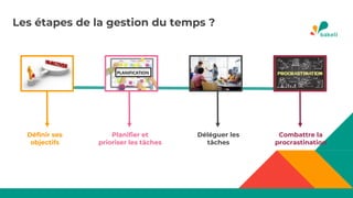 Définir ses
objectifs
Planifier et
prioriser les tâches
Déléguer les
tâches
Les étapes de la gestion du temps ?
Combattre la
procrastination
 
