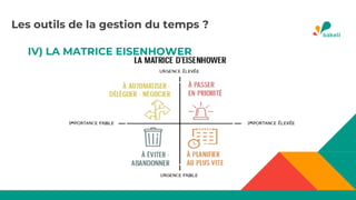 IV) LA MATRICE EISENHOWER
Les outils de la gestion du temps ?
 