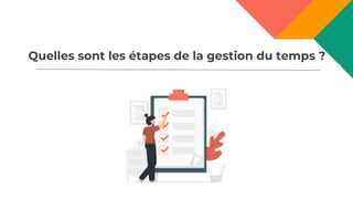 Quelles sont les étapes de la gestion du temps ?
9
 