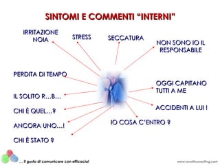 PERDITA DI TEMPO IL SOLITO R…B… CHI È QUEL…? ANCORA UNO…! CHI È STATO ? OGGI CAPITANO TUTTI A ME IO COSA C’ENTRO ? NON SONO IO IL RESPONSABILE ACCIDENTI A LUI ! IRRITAZIONE NOIA SECCATURA STRESS SINTOMI E COMMENTI “INTERNI” www.rovatticonsulting.com …  il gusto di comunicare con efficacia! 