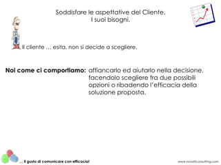 Soddisfare le aspettative del Cliente.
                                    I suoi bisogni.



     Il cliente … esita, non si decide a scegliere.



Noi come ci comportiamo: affiancarlo ed aiutarlo nella decisione,
                         facendolo scegliere fra due possibili
                         opzioni o ribadendo l’efficacia della
                         soluzione proposta.




    … il gusto di comunicare con efficacia!                      www.rovatticonsulting.com
 