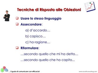 Tecniche di Risposta alle Obiezioni

         Usare lo stesso linguaggio
         Assecondare:
                     a) d’accordo…
                     b) capisco…
                     c) ha ragione…
         Riformulare:
               …secondo quello che mi ha detto…
               …secondo quello che ho capito...


… il gusto di comunicare con efficacia!           www.rovatticonsulting.com
 