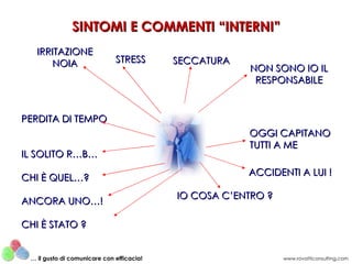 SINTOMI E COMMENTI “INTERNI”
   IRRITAZIONE
       NOIA                   STRESS       SECCATURA
                                                       NON SONO IO IL
                                                        RESPONSABILE


PERDITA DI TEMPO
                                                       OGGI CAPITANO
                                                       TUTTI A ME
IL SOLITO R…B…
                                                       ACCIDENTI A LUI !
CHI È QUEL…?
                                           IO COSA C’ENTRO ?
ANCORA UNO…!

CHI È STATO ?


 … il gusto di comunicare con efficacia!                       www.rovatticonsulting.com
 
