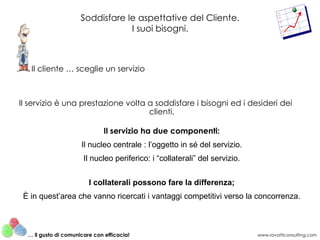 Soddisfare le aspettative del Cliente.
                                  I suoi bisogni.



   Il cliente … sceglie un servizio



Il servizio è una prestazione volta a soddisfare i bisogni ed i desideri dei
                                    clienti.

                               Il servizio ha due componenti:
                      Il nucleo centrale : l’oggetto in sé del servizio.
                       Il nucleo periferico: i “collaterali” del servizio.


                         I collaterali possono fare la differenza;
 È in quest’area che vanno ricercati i vantaggi competitivi verso la concorrenza.



  … il gusto di comunicare con efficacia!                                    www.rovatticonsulting.com
 