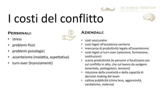 La gestione del conflitto.pdf