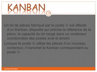 Un lot de pièces fabriqué par le poste  est affecté
d’un Kanban, étiquette qui précise la référence de la
pièce, la capacité du lot rangé dans un conteneur
coordonnées des postes aval et amont.
Lorsque le poste  utilise les pièces d’un nouveau
conteneur, il transmet le Kanban correspondant au
poste .
10
Assistant Manager
 