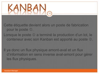 Cette étiquette devient alors un poste de fabrication
pour le poste .
Lorsque le poste  a terminé la production d’un lot, le
conteneur avec son Kanban est apporté au poste .
Il ya donc un flux physique amont-aval et un flux
d’information en sens inverse aval-amont pour gérer
les flux physiques.
11
Assistant Manager
 