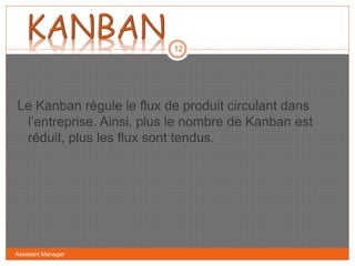 Le Kanban régule le flux de produit circulant dans
l’entreprise. Ainsi, plus le nombre de Kanban est
réduit, plus les flux sont tendus.
12
Assistant Manager
 