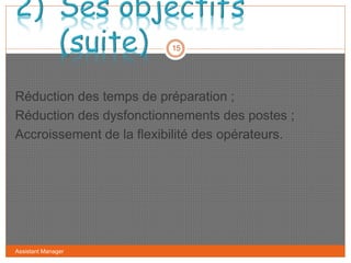 Assistant Manager
15
Réduction des temps de préparation ;
Réduction des dysfonctionnements des postes ;
Accroissement de la flexibilité des opérateurs.
 