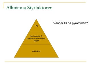 Allmänna Styrfaktorer Vänder IS på pyramiden? Lag Kontextuella &  programerade sociala  regler Arkitektur 