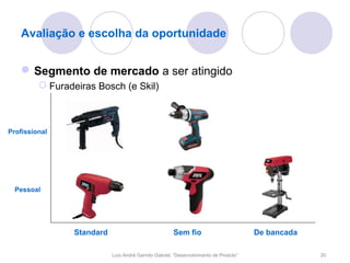 Avaliação e escolha da oportunidade


    Segmento de mercado a ser atingido
          Furadeiras Bosch (e Skil)



Profissional




  Pessoal




                 Standard                              Sem fio                         De bancada

                            Luís André Garrido Gabriel, “Desenvolvimento de Produto”                20
 