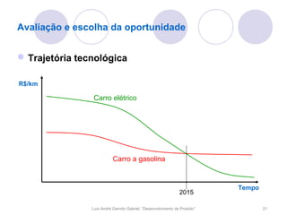 Avaliação e escolha da oportunidade


 Trajetória tecnológica

R$/km

                Carro elétrico




                           Carro a gasolina


                                                                           Tempo
                                                               2015

                Luís André Garrido Gabriel, “Desenvolvimento de Produto”           21
 
