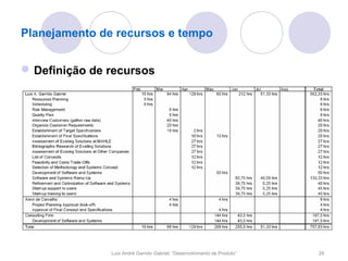 Planejamento de recursos e tempo


 Definição de recursos




               Luís André Garrido Gabriel, “Desenvolvimento de Produto”   28
 