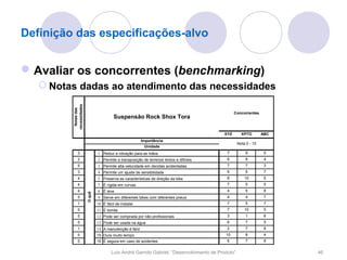 Definição das especificações-alvo


 Avaliar os concorrentes (benchmarking)
    Notas dadas ao atendimento das necessidades
         necessidades
           Notas das




                                                                                                Concorrentes
                                          Suspensão Rock Shox Tora

                                                                                          XYZ        XPTO        ABC
                                                          Importância
                                                                                                   Nota 0 - 10
                                                            Unidade
              3                 1 Reduz a vibração para as mãos                             7          9          5
              2                 2 Permite a transposição de terrenos lentos e difíceis      6          8          4
              5                 3 Permite alta velocidade em decidas acidentadas            7          7          3
              3                 4 Permite um ajuste de sensibilidade                        6          5          7
              4                 5 Preserva as características de direção da bike            8          10         5
              4                 7 É rígida em curvas                                        7          5          5
              4                 8 É leve                                                    4          5          8
                        O quê




              5                 9 Serve em diferentes bikes com diferentes pneus            4          4          7
              1                 10 É fácil de instalar                                      7          5          7
              5                 11 É bonita                                                 7          10         5
              5                 12 Pode ser comprada por não-profissionais                  3          1          6
              5                 13 Pode ser usada na água                                   6          7          5
              1                 14 A manutenção é fácil                                     2          7          8
              5                 15 Dura muito tempo                                        10          8          4
              5                 16 É segura em caso de acidentes                            6          7          6


                                        Luís André Garrido Gabriel, “Desenvolvimento de Produto”                       46
 