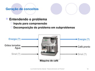 Geração de conceitos


 Entendendo o problema
      Inputs para compreensão
      Decomposição do problema em subproblemas



   Energia (?)                                                               Energia (?)

Grãos torrados
                                                                             Café pronto
          Água

      Sinal (?)                                                              Sinal (?)

                                 Máquina de café


                  Luís André Garrido Gabriel, “Desenvolvimento de Produto”               52
 