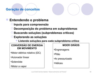 Geração de conceitos


 Entendendo o problema
   Inputs para compreensão
   Decomposição do problema em subproblemas
   Buscando soluções (subproblemas críticos)
   Explorando as soluções
      Listando soluções para cada subproblema crítico
   CONVERSÃO DE ENERGIA                                                MOER GRÃOS
      EM MOVIMENTO
                                                         •Engrenagens
  •Motor elétrico rotativo (DC)
                                                         •Pilão
  •Acionador linear
                                                         •Ar pressurizado
  •Solenóide
                                                         •Hélices
  •Motor a vapor

                      Luís André Garrido Gabriel, “Desenvolvimento de Produto”      55
 