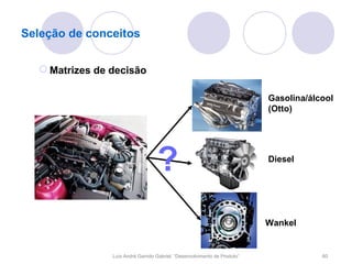 Seleção de conceitos


   Matrizes de decisão

                                                                           Gasolina/álcool
                                                                           (Otto)




                                   ?                                       Diesel




                                                                           Wankel


                Luís André Garrido Gabriel, “Desenvolvimento de Produto”               60
 