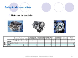 Seleção de conceitos


           Matrizes de decisão




                                                    Consumo de Consumo de Emissão de             Ruído e
                    Quesitos Potência Torque                                               Massa          Durabilidade   Total
                                                   óleo lubrificante combustível poluentes       vibração
                    Peso (1-5)   3         3               2             5           5       4       3         4          29
        Opções
Notas




        Otto (gasolina/álcool)       4         3                4             3             3       3   4            3          3,28
(1-5)




        Diesel                       2         5                3             5             4       1   1            5          3,41
        Wankel                       5         3                1             2             1       5   3            2          2,69




                                         Luís André Garrido Gabriel, “Desenvolvimento de Produto”                          61
 