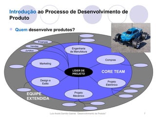 Introdução ao Processo de Desenvolvimento de
Produto

 Quem desenvolve produtos?

                 Finanças
          Vendas
                                                 Engenharia
      Jurídico                                  de Manufatura


                                                                                   Compras
                   Marketing

                                                  LÍDER DE
                                                  PROJETO
                                                                               CORE TEAM

                   Design e                                                         Projeto
                    Estilo                                                         Eletrônico


                                                    Projeto
       EQUIPE                                      Mecânico
       EXTENDIDA


                            Luís André Garrido Gabriel, “Desenvolvimento de Produto”            7
 