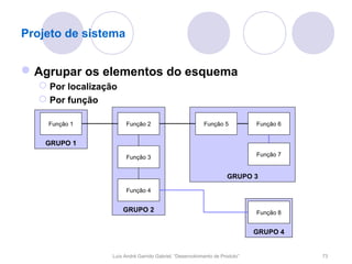 Projeto de sistema


 Agrupar os elementos do esquema
    Por localização
    Por função

     Função 1           Função 2                           Função 5           Função 6


    GRUPO 1

                        Função 3                                              Função 7


                                                                     GRUPO 3

                        Função 4


                       GRUPO 2                                                Função 8


                                                                              GRUPO 4


                   Luís André Garrido Gabriel, “Desenvolvimento de Produto”              73
 