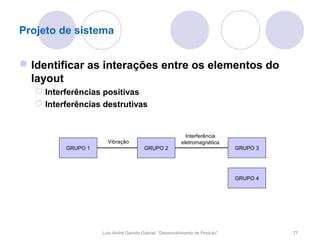 Projeto de sistema


 Identificar as interações entre os elementos do
  layout
    Interferências positivas
    Interferências destrutivas


                                                            Interferência
                      Vibração                            eletromagnética
          GRUPO 1                       GRUPO 2                                GRUPO 3




                                                                               GRUPO 4




                    Luís André Garrido Gabriel, “Desenvolvimento de Produto”             77
 