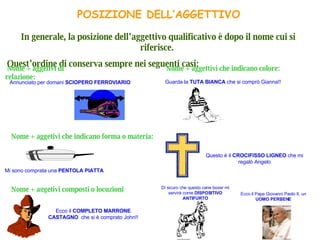 POSIZIONE DELL’AGGETTIVO In generale, la posizione dell’aggettivo qualificativo è dopo il nome cui si riferisce.  Quest’ordine di conserva sempre nei seguenti casi: Nome + aggetivi di relazione: Annunciato per domani  SCIOPERO FERROVIARIO Mi sono comprata una  PENTOLA PIATTA Guarda la  TUTA BIANCA  che si comprò Gianna!! Nome + aggetivi che indicano forma o materia: Nome + aggettivi che indicano colore: Ecco il  COMPLETO MARRONE CASTAGNO  che si è comprato John!! Questo è il  CROCIFISSO LIGNEO  che mi regalò Angelo Nome + aggetivi composti o locuzioni avverbiali: Di sicuro che questo cane boxer mi servirà come  DISPOSITIVO ANTIFURTO Ecco il Papa Giovanni Paolo II, un  UOMO PERBENE 