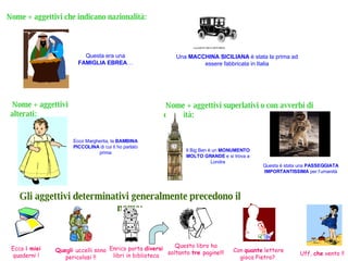 Una  MACCHINA SICILIANA  è stata la prima ad essere fabbricata in Italia Nome + aggettivi che indicano nazionalità: Questa era una  FAMIGLIA EBREA … Nome + aggettivi alterati: Ecco Margherita, la  BAMBINA PICCOLINA  di cui ti ho parlato prima Nome + aggettivi superlativi o con avverbi di quantità: Il Big Ben è un  MONUMENTO MOLTO GRANDE  e si trova a Londra Questa è stata una  PASSEGGIATA IMPORTANTISSIMA  per l’umanità Gli aggettivi determinativi generalmente precedono il nome: Ecco  i miei  quaderni ! Quegli  uccelli sono pericolosi !! Enrico porta  diversi  libri in biblioteca Questo libro ha soltanto  tre  pagine!!! Con  quante  lettere gioca Pietro? Uff,  che  vento !! 