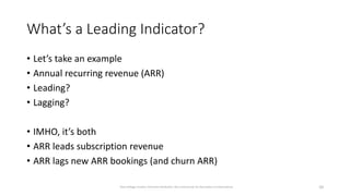 What’s a Leading Indicator?
• Let’s take an example
• Annual recurring revenue (ARR)
• Leading?
• Lagging?
• IMHO, it’s both
• ARR leads subscription revenue
• ARR lags new ARR bookings (and churn ARR)
10
Dave Kellogg, Creative Commons Attribution, Non Commercial, No Derivatives 4.0 International
 