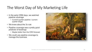 The Worst Day of My Marketing Life
• In the early CRM days, we watched
pipeline coverage
• Current-quarter pipeline / current-
quarter target
• We knew about the 3x rule
• Pipeline coverage was a pretty good
predictor of bookings
• Maybe better than the CRO forecast
• We could use pipeline coverage to
manage the business
14
Dave Kellogg, Creative Commons Attribution, Non Commercial, No Derivatives 4.0 International
 