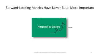 Forward-Looking Metrics Have Never Been More Important
6
Dave Kellogg, Creative Commons Attribution, Non Commercial, No Derivatives 4.0 International
 