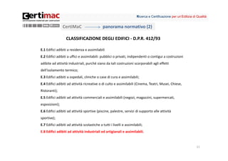 Ricerca e Certificazione per un’Edilizia di Qualità


                 CertiMaC                      panorama normativo (2)

                   CLASSIFICAZIONE DEGLI EDIFICI ‐ D.P.R. 412/93

E.1 Edifici adibiti a residenza e assimilabili 
E.2 Edifici adibiti a uffici e assimilabili: pubblici o privati, indipendenti o contigui a costruzioni 
adibite ad attività industriali, purché siano da tali costruzioni scorporabili agli effetti 
dell'isolamento termico; 
E.3 Edifici adibiti a ospedali, cliniche o case di cura e assimilabili; 
E.4 Edifici adibiti ad attività ricreative o di culto e assimilabili (Cinema, Teatri, Musei, Chiese, 
Ristoranti);
E.5 Edifici adibiti ad attività commerciali e assimilabili (negozi, magazzini, supermercati, 
esposizioni); 
E.6 Edifici adibiti ad attività sportive (piscine, palestre, servizi di supporto alle attività 
sportive); 
E.7 Edifici adibiti ad attività scolastiche a tutti i livelli e assimilabili; 
E.8 Edifici adibiti ad attività industriali ed artigianali e assimilabili. 


                                                                                                                    11
 