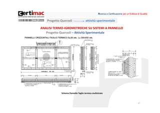 Ricerca e Certificazione per un’Edilizia di Qualità


   Progetto Querzoli                attività sperimentale

ANALISI TERMO‐IGROMETROCHE SU SISTEMI A PANNELLO
   Progetto Querzoli – Attività Sperimentale 




            Schema Pannello Taglio termico multistrato



                                                                                          17
 