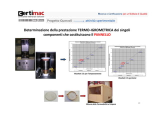 Ricerca e Certificazione per un’Edilizia di Qualità


             Progetto Querzoli               attività sperimentale

Determinazione della prestazione TERMO‐IGROMETRICA dei singoli 
           componenti che costituiscono il PANNELLO




                                 Risultati: Cls per Tamponamento

                                                                                    Risultati: Cls portante




                                              Misura della Permeabilità al Vapore
                                                                                                              19
 