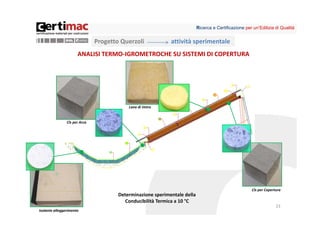 Ricerca e Certificazione per un’Edilizia di Qualità


                               Progetto Querzoli             attività sperimentale
                      ANALISI TERMO‐IGROMETROCHE SU SISTEMI DI COPERTURA




                                           Lana di Vetro


                Cls per Arca




                                                                                                    Cls per Copertura
                                       Determinazione sperimentale della 
                                          Conducibilità Termica a 10 °C
                                                                                                                  23
Isolante alleggerimento
 