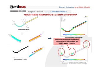 Ricerca e Certificazione per un’Edilizia di Qualità


                          Progetto Querzoli   attività numerica
                  ANALISI TERMO‐IGROMETROCHE SU SISTEMI DI COPERTURA




       Ricostruzione CAD 2D




                                                                 Distribuzione delle TEMPERATURE
                                                  Contributo all’ottimizzazione della 
                                                   struttura per la CORREZIONE dei 
                                                       PONTI TERMICI puntuali




Discretizzazione e MESH


                                                            Andamento VETTORIALE del FLUSSO TERMICO
                                                                                                   24
 