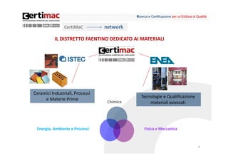 Ricerca e Certificazione per un’Edilizia di Qualità


                CertiMaC          network

           IL DISTRETTO FAENTINO DEDICATO AI MATERIALI




Ceramici Industriali, Processi 
                                                Tecnologie e Qualificazione 
     e Materie Prime
                                   Chimica          materiali avanzati 




 Energia, Ambiente e Processi                     Fisica e Meccanica



                                                                                         4
 