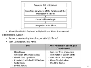 101
Supreme Self = Brahman
Manifests as witness of the functions of the
Intellect in the body
Fit for self knowledge
Designated as I – Aham
• Aham identified as Brahman in Mahavakya – Aham Brahma Asmi.
a) Savikalpaka Jivoyam :
• Before understanding from Guru, what is SELF for us?
• I am Savikalpakaha Jiva Atma.
Jiva After Abhyasa of Bodha, pure
Consciousness
- Chidabhasa
- Reflection of Consciousness
- Before Guru Upadesha
- Associated with Buddhi Vikalpas
- Karta Bokta
- Bodha Abhasa
- I am ever free, changeless
illuminator of Buddhi Vrittis
- I am Sakshi Chaitanyam
- Aham Nirvikalpakam
- Shuddha Bodha
 
