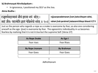 102
b) Brahmasyat Nirvikalpakam :
• In ignorance, I positioned my SELF as the Jiva.
Atma Bodha :
Just as the person who regards a rope as a snake is overcome by fear, so also one considering
oneself as the ego (jiva) is overcome by fear. The egocentric individuality in us becomes
fearless by realising that it is not A Jiva but the supreme Self. [Verse 27]
As Rope Snake As Ego I
Fear rises Fear Rises
By Rope Jnanam By Brahman
Fear Goes Fear Goes
Adhishtanam
 