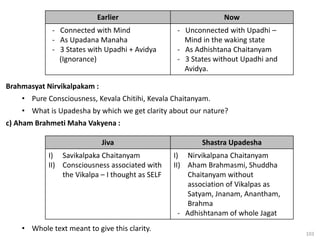 103
Earlier Now
- Connected with Mind
- As Upadana Manaha
- 3 States with Upadhi + Avidya
(Ignorance)
- Unconnected with Upadhi –
Mind in the waking state
- As Adhishtana Chaitanyam
- 3 States without Upadhi and
Avidya.
Brahmasyat Nirvikalpakam :
• Pure Consciousness, Kevala Chitihi, Kevala Chaitanyam.
• What is Upadesha by which we get clarity about our nature?
c) Aham Brahmeti Maha Vakyena :
Jiva Shastra Upadesha
I) Savikalpaka Chaitanyam
II) Consciousness associated with
the Vikalpa – I thought as SELF
I) Nirvikalpana Chaitanyam
II) Aham Brahmasmi, Shuddha
Chaitanyam without
association of Vikalpas as
Satyam, Jnanam, Anantham,
Brahma
- Adhishtanam of whole Jagat
• Whole text meant to give this clarity.
 