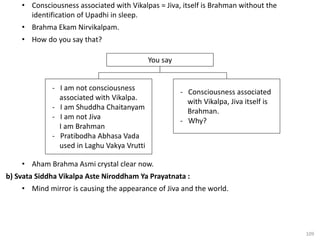 109
• Consciousness associated with Vikalpas = Jiva, itself is Brahman without the
identification of Upadhi in sleep.
• Brahma Ekam Nirvikalpam.
• How do you say that?
• Aham Brahma Asmi crystal clear now.
b) Svata Siddha Vikalpa Aste Niroddham Ya Prayatnata :
• Mind mirror is causing the appearance of Jiva and the world.
- Consciousness associated
with Vikalpa, Jiva itself is
Brahman.
- Why?
- I am not consciousness
associated with Vikalpa.
- I am Shuddha Chaitanyam
- I am not Jiva
I am Brahman
- Pratibodha Abhasa Vada
used in Laghu Vakya Vrutti
You say
 