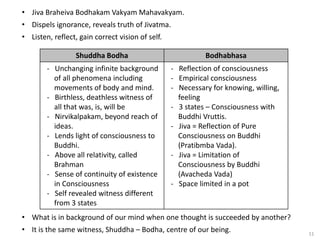 11
• Jiva Braheiva Bodhakam Vakyam Mahavakyam.
• Dispels ignorance, reveals truth of Jivatma.
• Listen, reflect, gain correct vision of self.
Shuddha Bodha Bodhabhasa
- Unchanging infinite background
of all phenomena including
movements of body and mind.
- Birthless, deathless witness of
all that was, is, will be
- Nirvikalpakam, beyond reach of
ideas.
- Lends light of consciousness to
Buddhi.
- Above all relativity, called
Brahman
- Sense of continuity of existence
in Consciousness
- Self revealed witness different
from 3 states
- Reflection of consciousness
- Empirical consciousness
- Necessary for knowing, willing,
feeling
- 3 states – Consciousness with
Buddhi Vruttis.
- Jiva = Reflection of Pure
Consciousness on Buddhi
(Pratibmba Vada).
- Jiva = Limitation of
Consciousness by Buddhi
(Avacheda Vada)
- Space limited in a pot
• What is in background of our mind when one thought is succeeded by another?
• It is the same witness, Shuddha – Bodha, centre of our being.
 