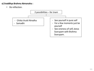 121
e) Sraddhya Brahma Atmanaha :
• Do reflection.
- See yourself in pure self
- For a few moments just be
yourself
- See oneness of self, Jeeva
Svarupam with Brahma
Svarupam.
- Chitta Vrutti Nirodha
- Samadhi
2 possibilities – for Jnani
 