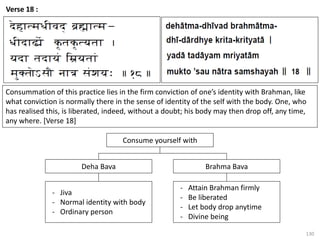 130
Verse 18 :
Consummation of this practice lies in the firm conviction of one’s identity with Brahman, like
what conviction is normally there in the sense of identity of the self with the body. One, who
has realised this, is liberated, indeed, without a doubt; his body may then drop off, any time,
any where. [Verse 18]
Brahma Bava
Deha Bava
Consume yourself with
- Attain Brahman firmly
- Be liberated
- Let body drop anytime
- Divine being
- Jiva
- Normal identity with body
- Ordinary person
 