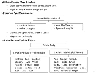 20
a) Sthula Manasa Maya Dehaha :
• Gross body is made of flesh, bones, blood, skin.
• Physical body, known through Indriyas.
b) Sukshma Syad Vasanamaya :
- Ashubha Vasanas
- Ignoble thoughts
- Shubha Vasanas
- Noble thoughts
Subtle body consists of
• Desires, thoughts, Kama, Krodha, Lobah.
• Maya – Predominately.
c) Jnana Karmendriyai Sardham :
5 Karma Indriyas (For Action)
5 Jnana Indriyas (For Perception)
Subtle Body
- Vak – Tongue – Speech
- Pani – Hands – Grasp
- Padau – Legs – Locomotion
- Upasthau – Procreation – Organ
- Payu – Excretory - Organ
- Srotram – Ears – Audition
- Chakshu – Eyes – Vision
- Rasana – Tongue – Taste
- Granou – Nostrils – Smell
- Tvak – Skin - Touch
 